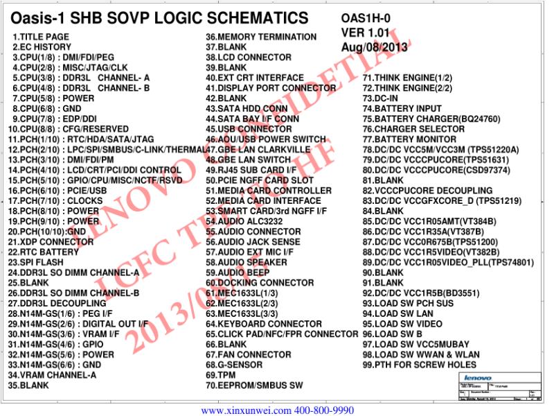 联想  Lenovo T440P VILT1 Oasis T440P SOVP V101 EC009 0815 HF SCH电路原理图
