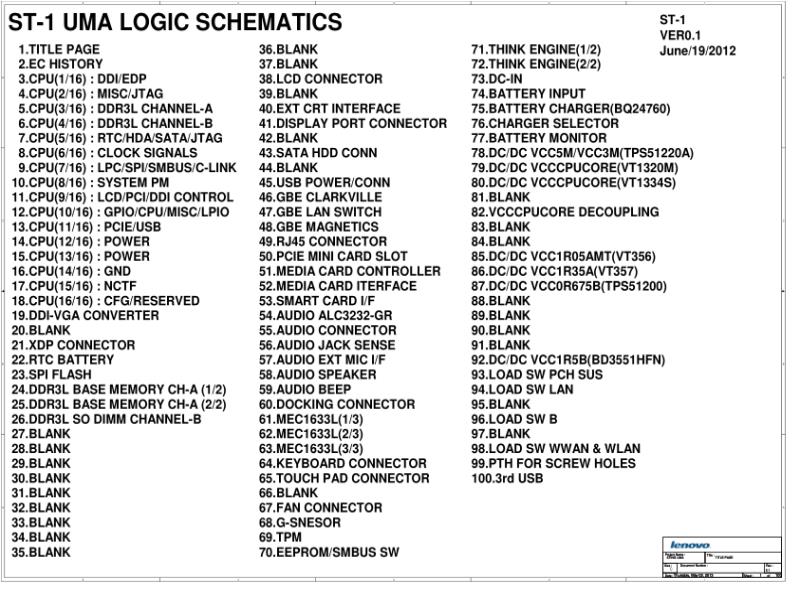 联想  Lenovo T440S T440s JV ST-1 UMA SVT EC000 05020 SCH电路原理图