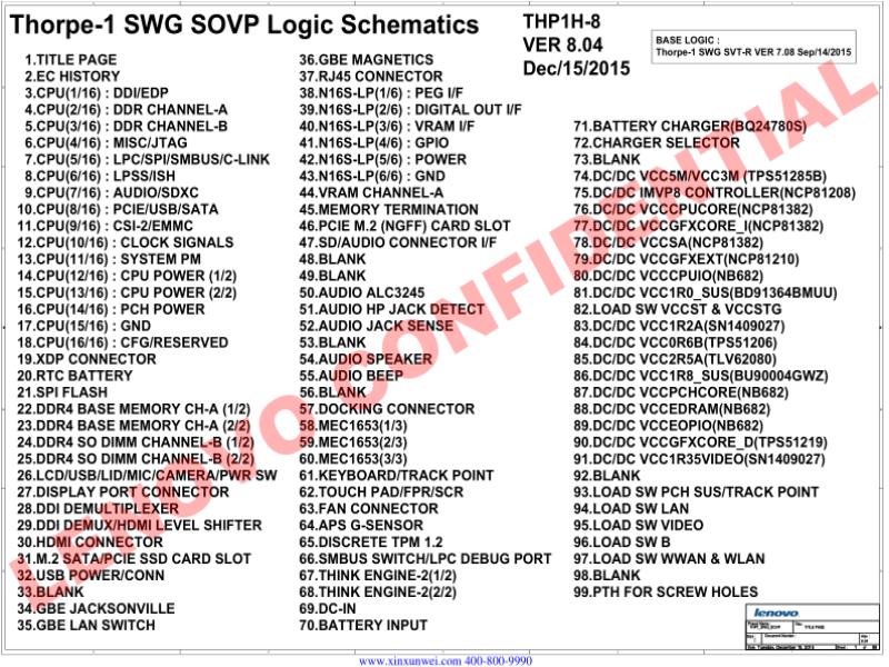 联想  Lenovo T460S thp1 swg sovp 804 1215 SCH电路原理图