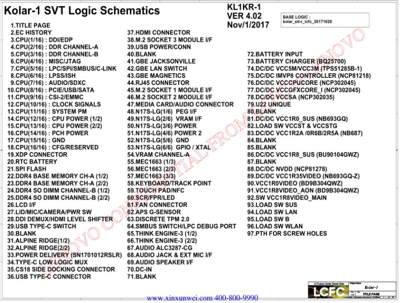 联想  Lenovo T480S KOLAR SVT LCFC 20171101 SCH电路原理图