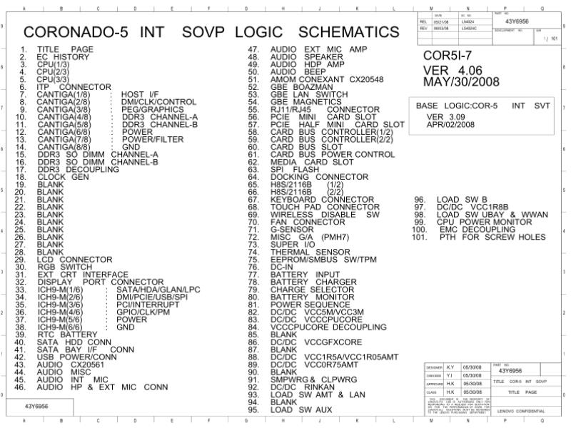 联想  Lenovo T500 43Y6956 L54024C SOVP2 SCH电路原理图