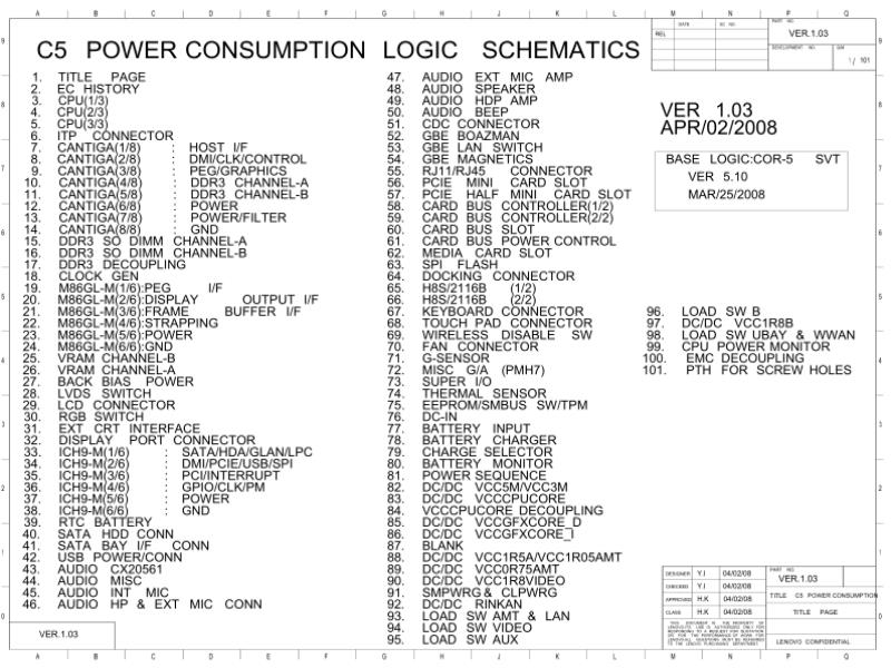 联想  Lenovo T500 COR5EXT current measure card v103 0402 SCH电路原理图