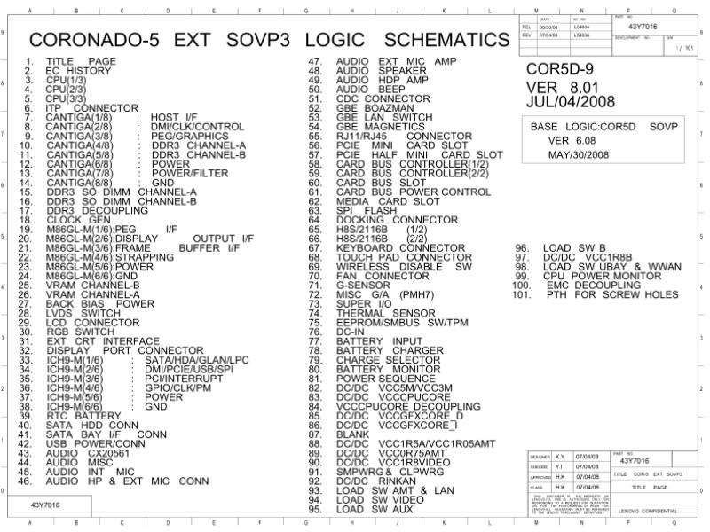 联想  Lenovo T500 EXT 43Y7016 L54036 SOVP3 SCH电路原理图