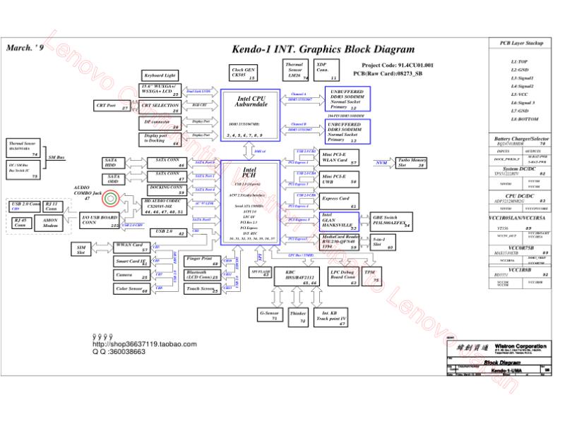 联想  Lenovo T500 T510I KENDO-1 INT KN1-UMA 08273-sa SCH电路原理图