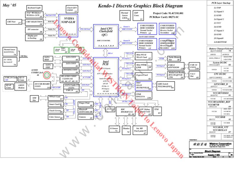 联想  Lenovo T500 THINKPAD T510 W510 Wistron KENDO-1 Dis 08 271-sc SCH电路原理图