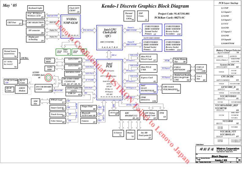 联想  Lenovo T510 W510 Discrete Wistron Kendo-1 WS 001 SCH电路原理图