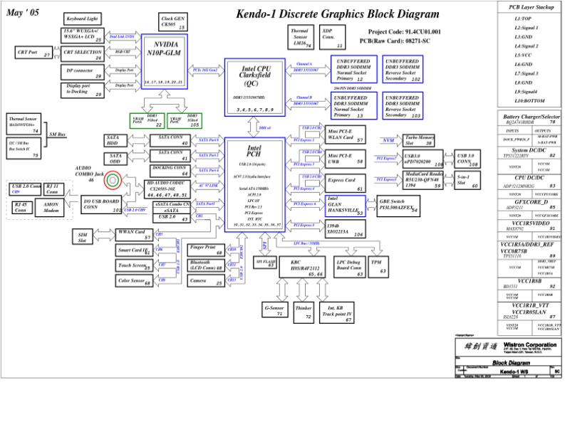 联想  Lenovo T510 W510 Discrete Wistron Kendo-1 WS 002 SCH电路原理图