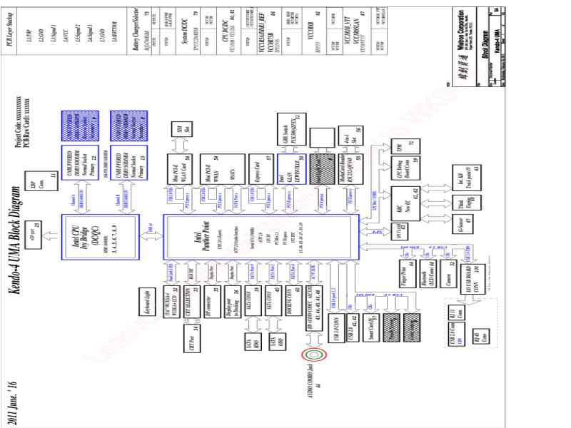 联想  Lenovo T530 LKN4 UMA SVT 120229 WksPe SCH电路原理图