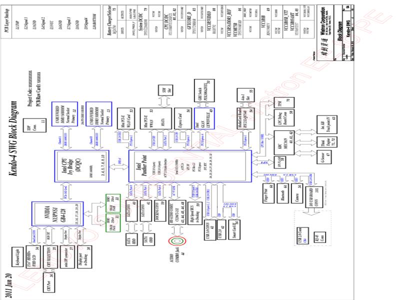 联想  Lenovo T530 kn4 swg svt 20120224 WksPE SCH电路原理图