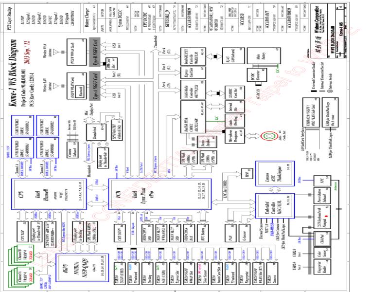 联想  Lenovo T540p LKM1 12291-1 WS SVT 130912 1400 SCH电路原理图