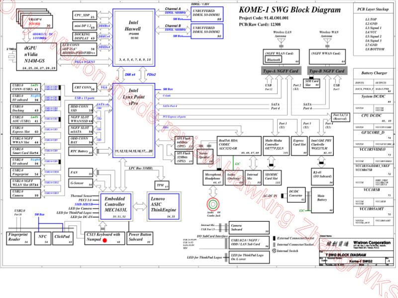 联想  Lenovo T540p lkm1 12308-2 130912 1000 PE WKS SCH电路原理图