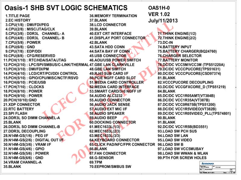 联想  Lenovo Thinkpad T440P Oasis-1 SHB SOVP OAS1H-0 SCH电路原理图