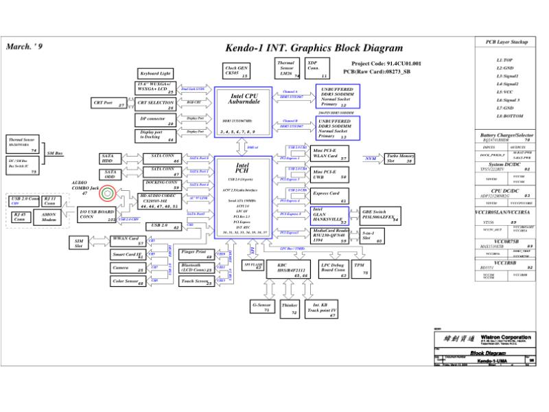 联想  Lenovo W510 KENDO-1 INT KN1-UMA 08273-sa SCH电路原理图