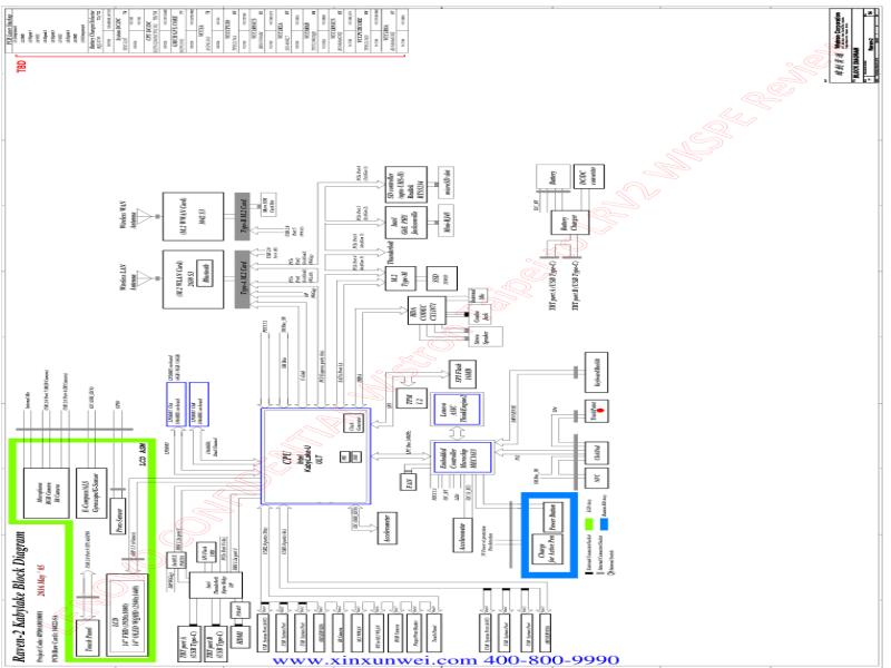 联想  Lenovo X1-5 LRV2 16822-SA MB 160505 SCH电路原理图