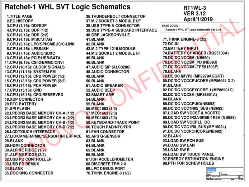 联想  Lenovo X1-Yoga-4th RT1 WHL SVT 312 0401 SCH电路原理图