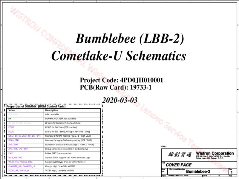 联想  Lenovo X13 Yoga LBB-2 19733-1 SVT MB 20200303 1730 ForService SCH电路原理图