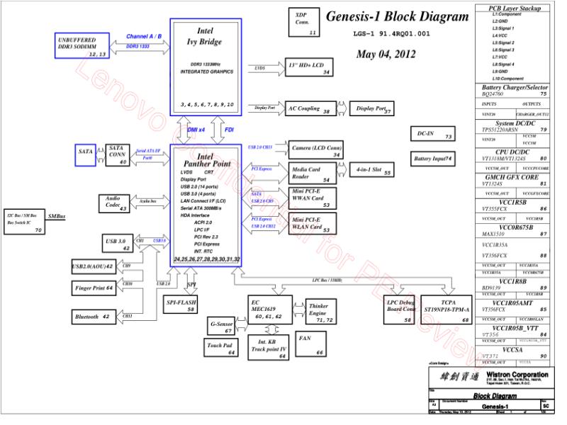 联想  Lenovo X1C-1 lgs1-uma-11246-1-0504 SCH电路原理图