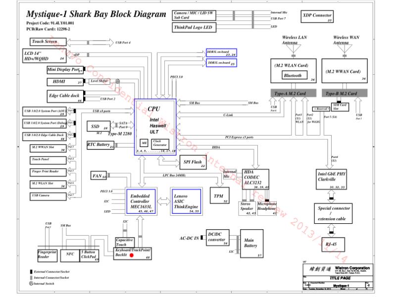 联想  Lenovo X1C-2 12298-2 20131112 SCH电路原理图