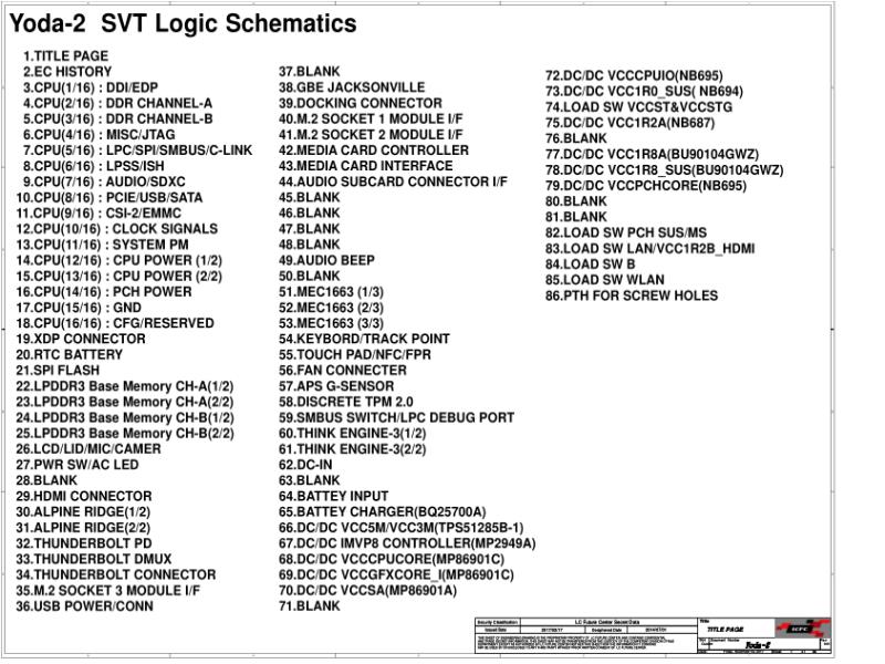 联想  Lenovo X1C-6 YODA2 SVT LCFC 20171103 no water and footprint SCH电路原理图