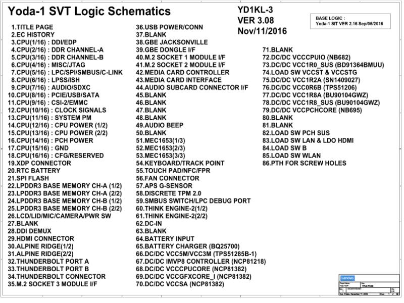 联想  Lenovo X1 LCFC NM-B141 YD1KL-3 Rev 3 08 SCH电路原理图