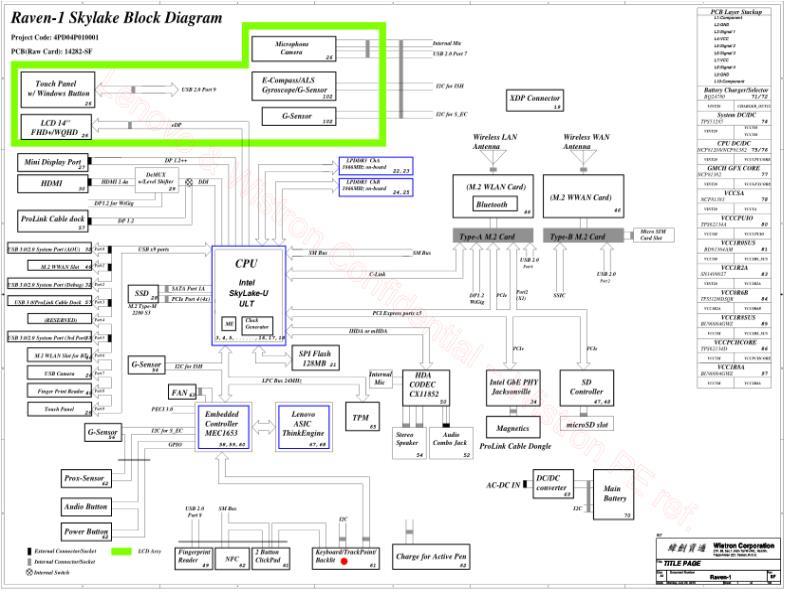 联想  Lenovo X1 YOGA 1ST GEN LRV-1 14282-SF 20150803 -R1 PE rPLWysjDeZQkd SCH电路原理图