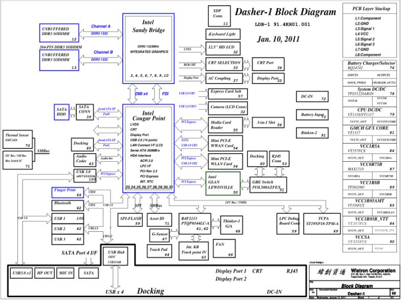联想  Lenovo X220I Wistron Dasher-1 DB-1 H0225-1 SCH电路原理图
