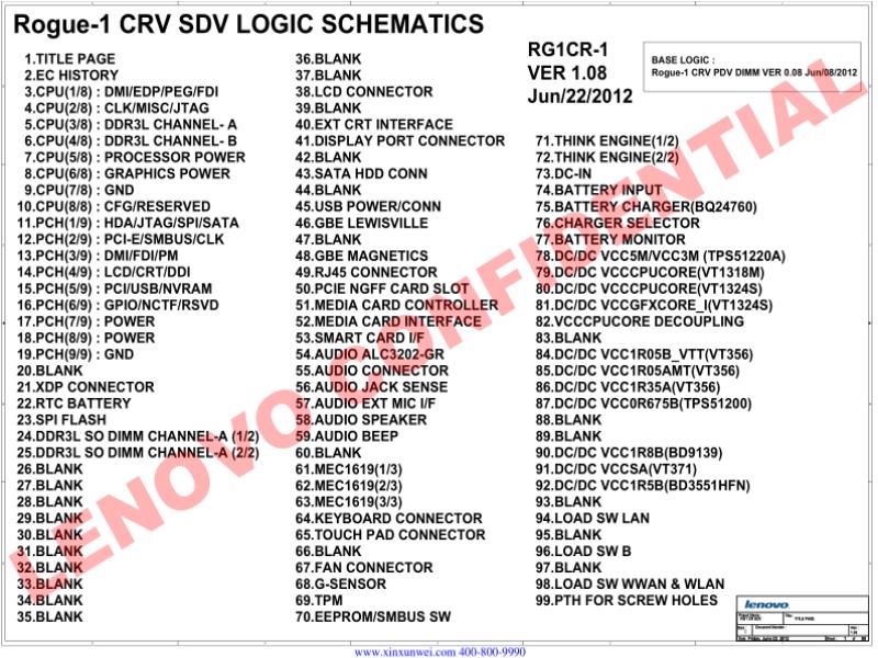 联想  Lenovo X250 401006-VIUX0-A SCH电路原理图