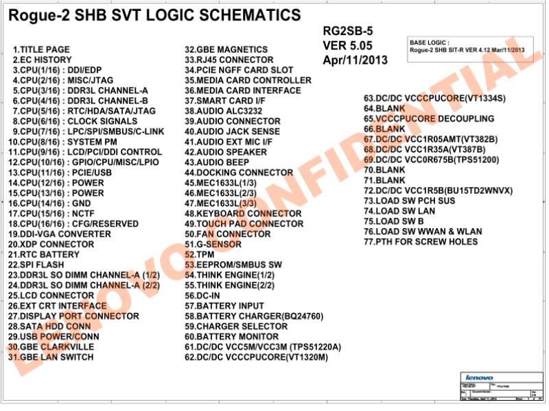 联想  Lenovo X250 x250 SCH电路原理图