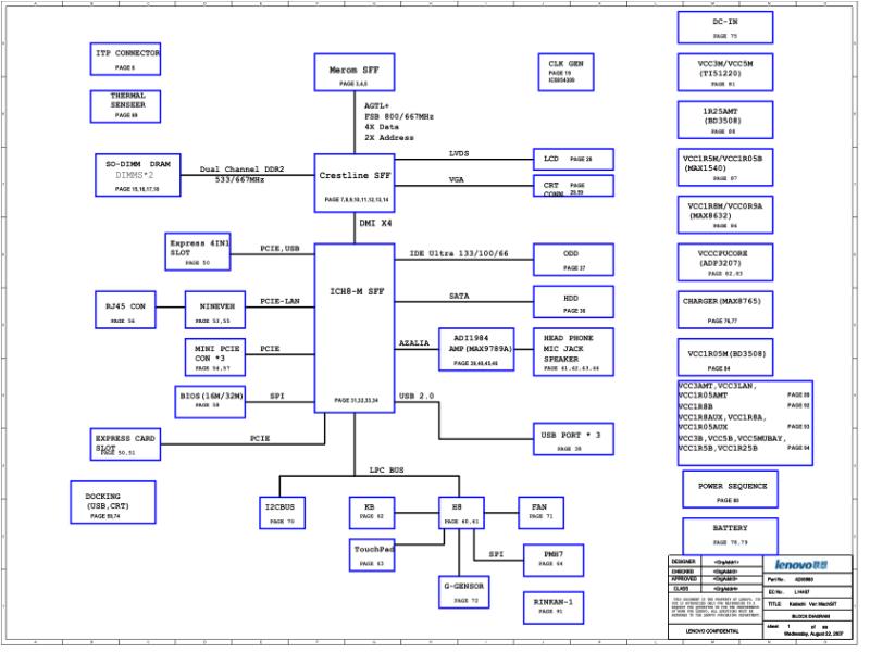 联想  Lenovo X300 42X6980 KODACHI MechSIT 20070822 SCH电路原理图
