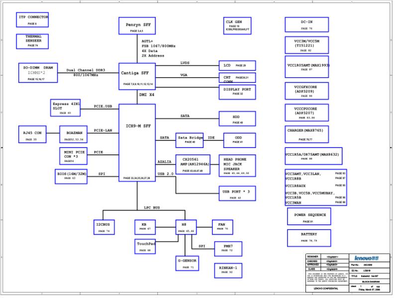 联想  Lenovo X300 KD-2 SIT 44C4380 20080307 SCH电路原理图