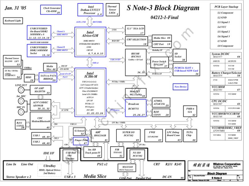 联想  Lenovo X41 snote3 SCH电路原理图