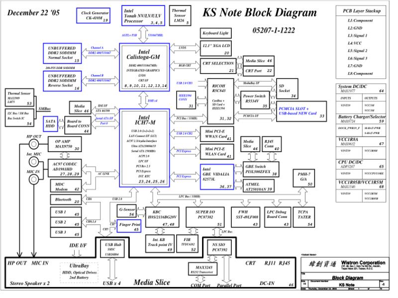 联想  Lenovo X60 05207-1-1222 SCH电路原理图