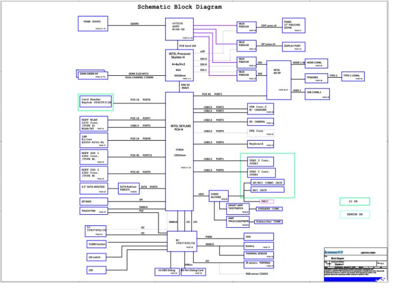 联想  Lenovo Y900-17ISK y mb svt 20160127 SCH电路原理图