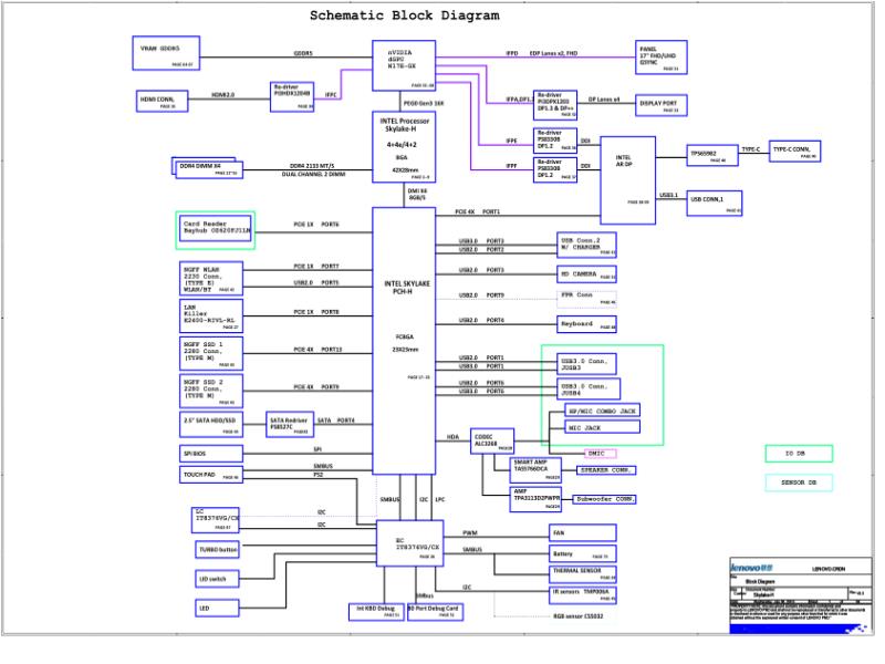 联想  Lenovo Y910 MB SIT 20160706 LCFC SCH电路原理图
