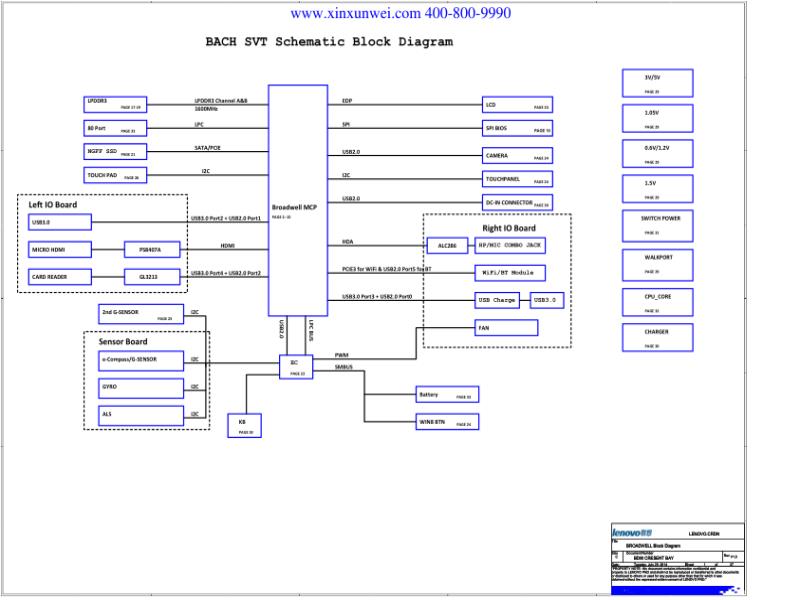 联想  Lenovo YOGA3-PRO BDW CRESENT BAY bach mb svt 20140721 SCH电路原理图