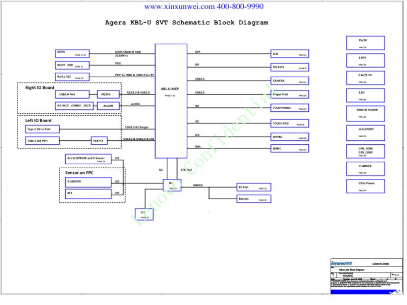 联想  Lenovo YOGA900-13ISK NM-A901 yoga910 svt mb SCH电路原理图