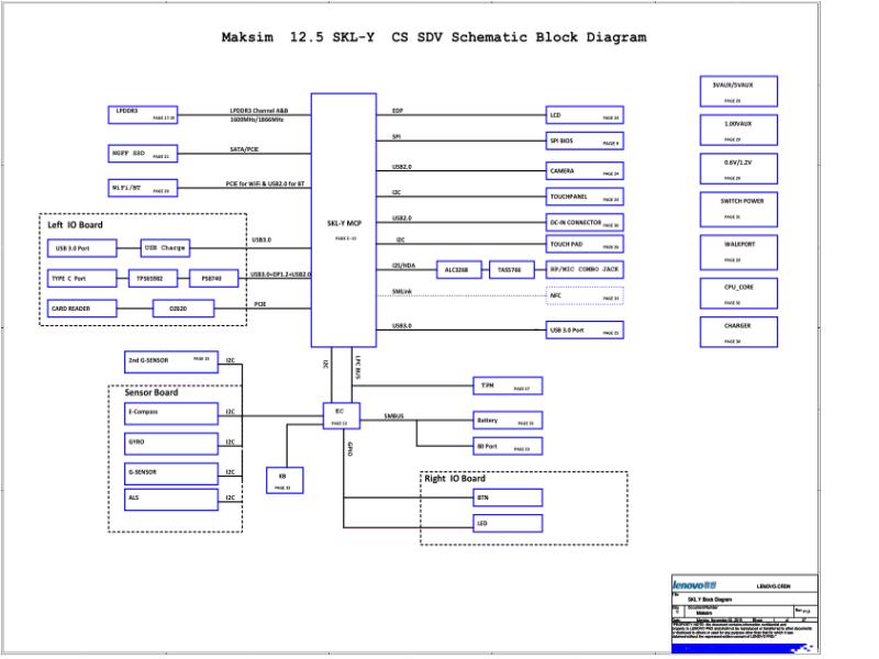 联想  Lenovo YOGA900S-12ISK YOGA4 12 5 MAKSIM SVT MB CS SCH电路原理图