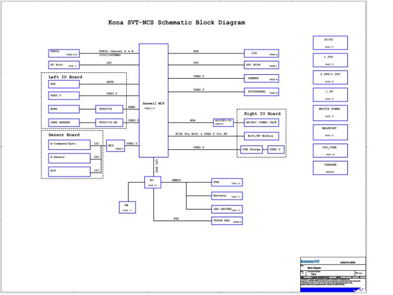 联想  Lenovo YOGA 2 13 YOGA2-13 SCH电路原理图