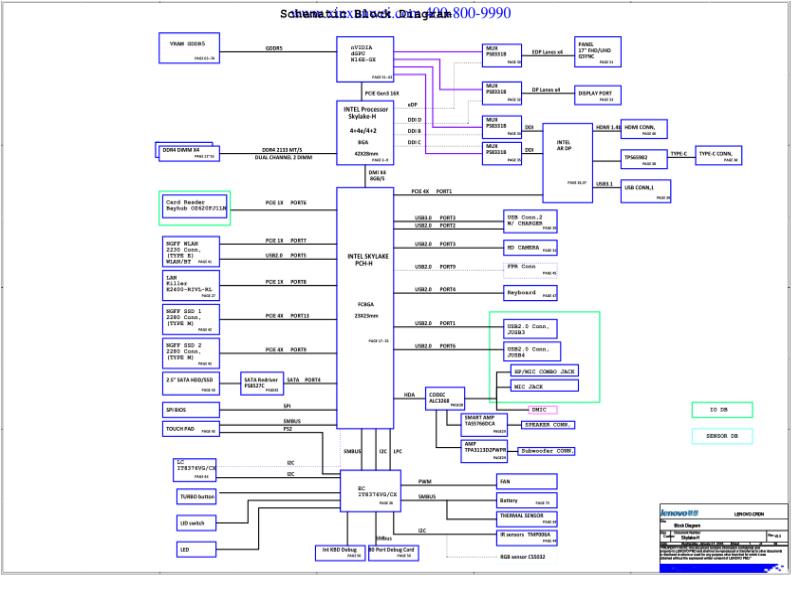 联想  Lenovo YOGA Y900-17ISK y mb svt 20160127 SCH电路原理图