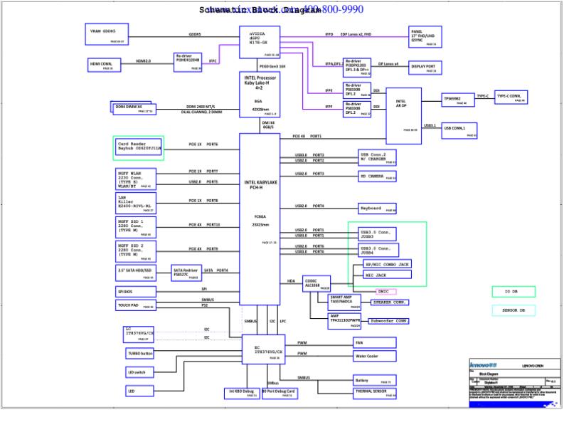 联想  Lenovo YOGA Y920-17IKB y920 mb SVT 20170227 LCFC SCH电路原理图