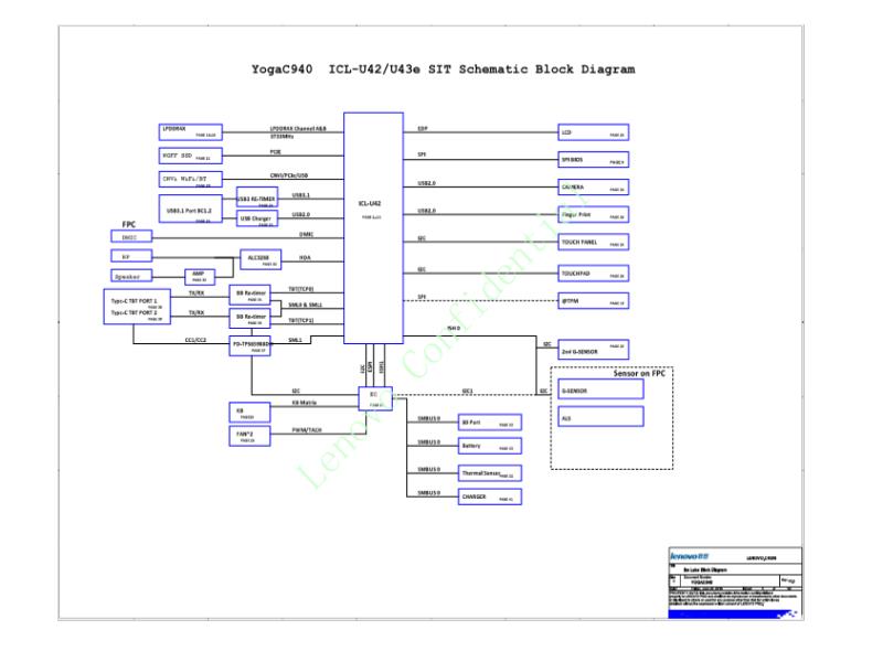 联想  Lenovo Yoga-C940-14IIL yoga940 mb icl sovp 0701 SCH电路原理图